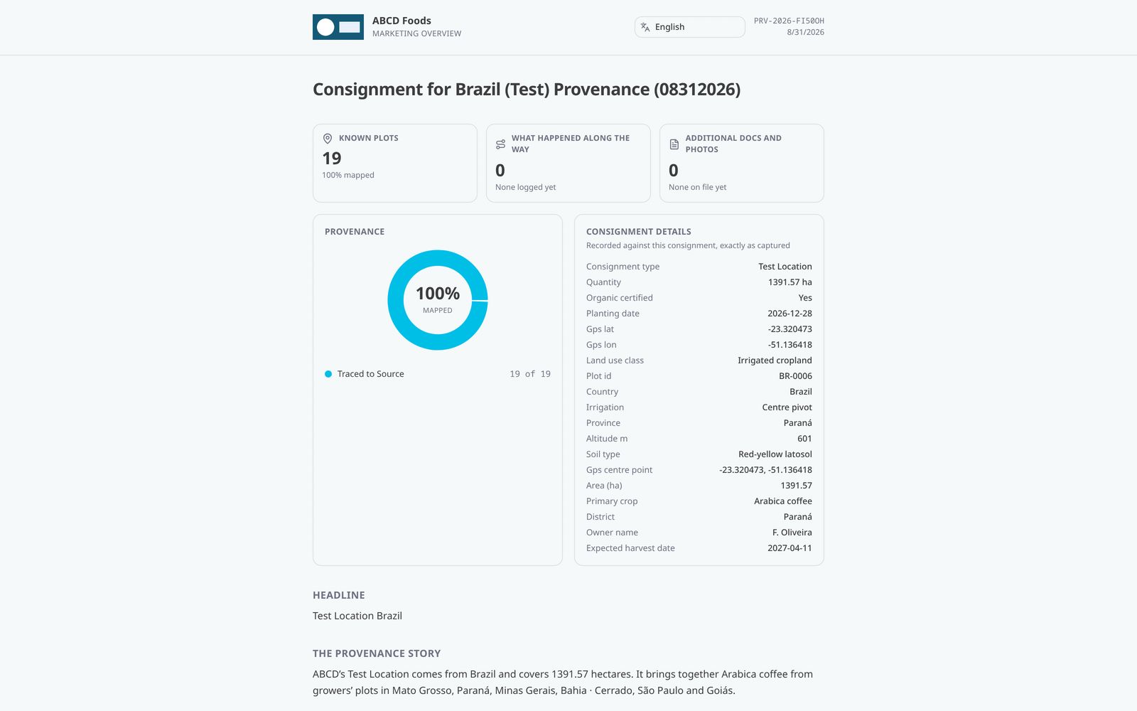 A published Provenance Statement showing origin, lineage, events and evidence